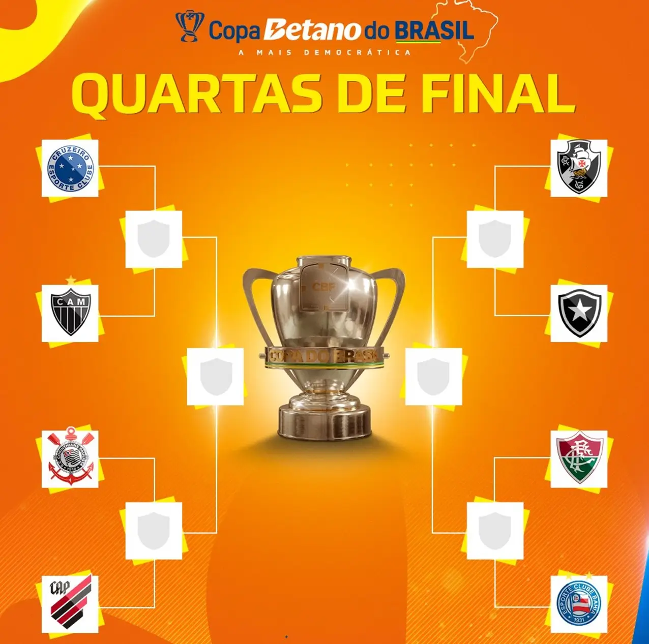 palpites da copa do brasil