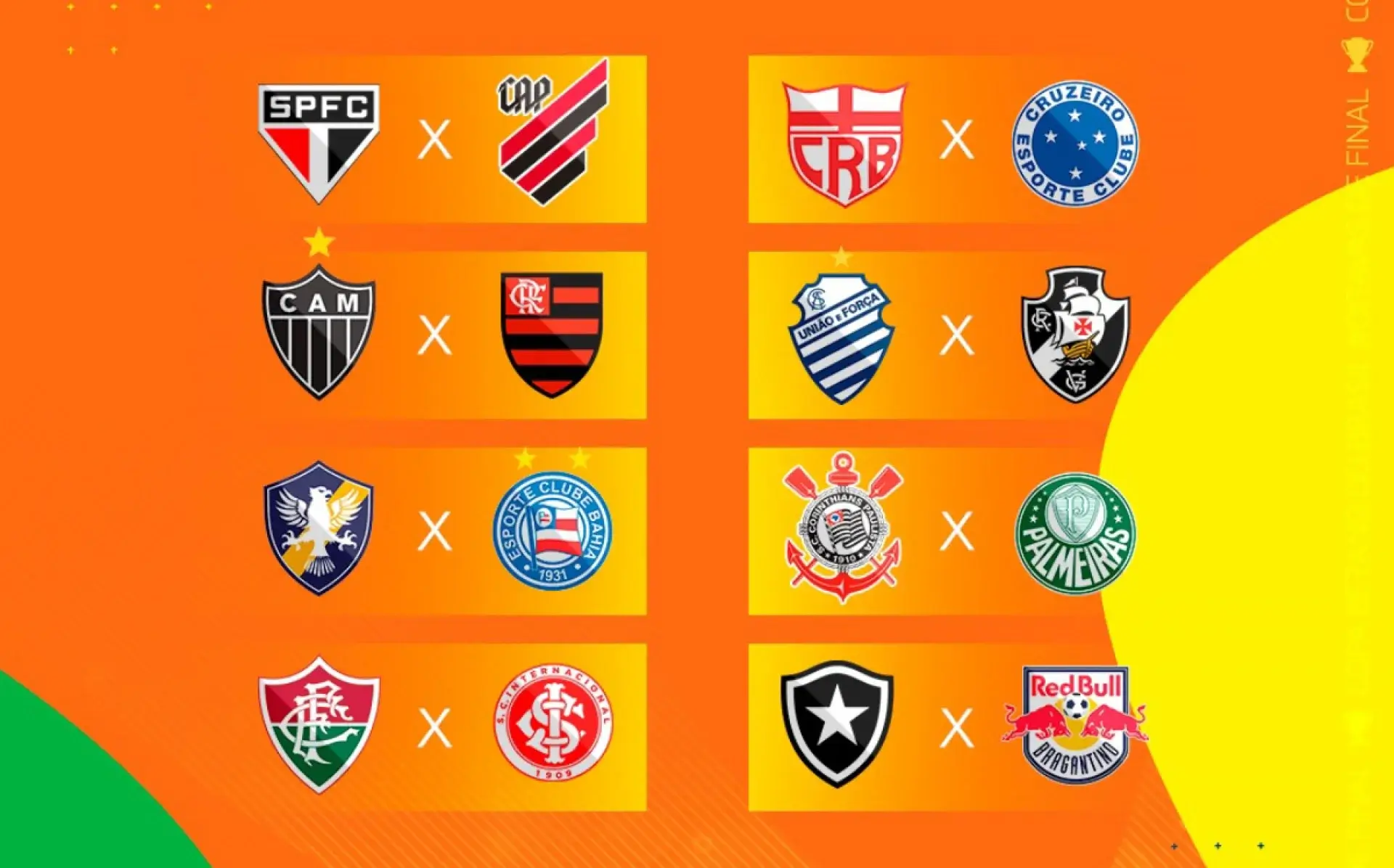 Palpites da Copa do Brasil